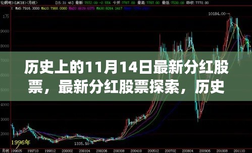 历史上的11月14日股票分红与投资探索指南