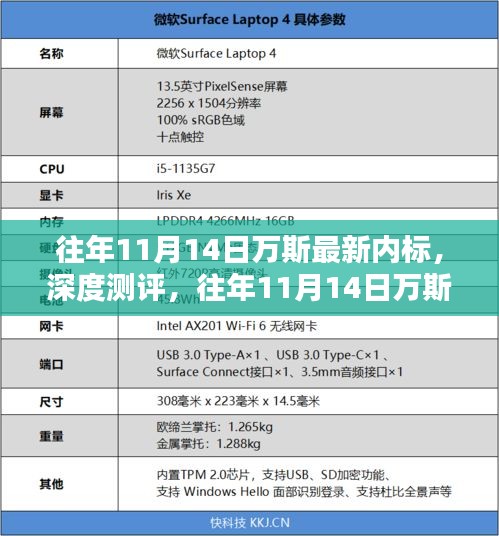 往年11月14日万斯最新内标深度测评，鞋款特性与实用体验解析