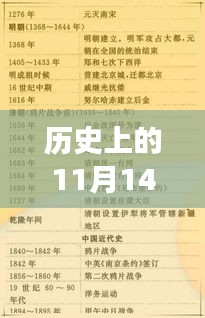 历史上的11月14日深度解析与事件表图