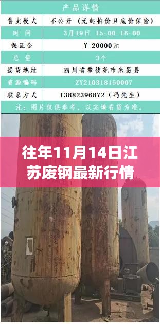 江苏废钢市场最新行情揭秘，智能监测系统的前沿科技与未来展望（重磅更新）