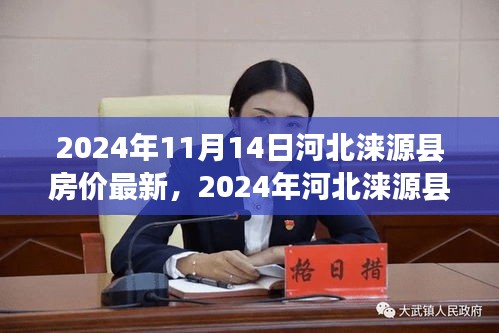 2024年河北涞源县最新房价信息及购房攻略