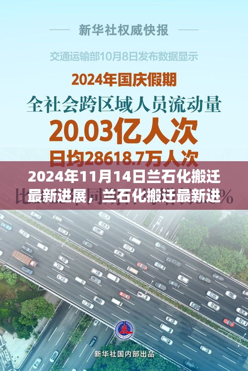 兰石化搬迁最新进展纪实，起点到未来的跨越之旅（2024年视角）