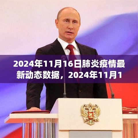 多方观点碰撞与个人立场阐述，2024年肺炎疫情最新动态数据解析与报告