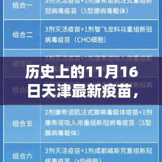 天津疫苗科技突破重塑免疫防线，前沿科技点亮生活之光