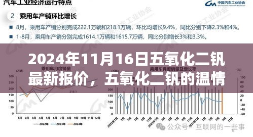 五氧化二钒的友情与陪伴，最新报价背后的温情故事，启程于2024年11月16日