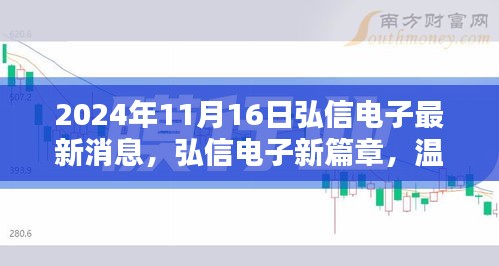 弘信电子新篇章，电波传递温馨日常与友情的最新消息（2024年11月16日）