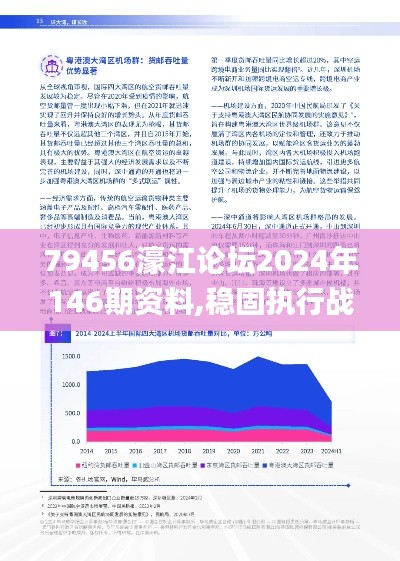 79456濠江论坛2024年146期资料,稳固执行战略分析_EDQ68.782并发版