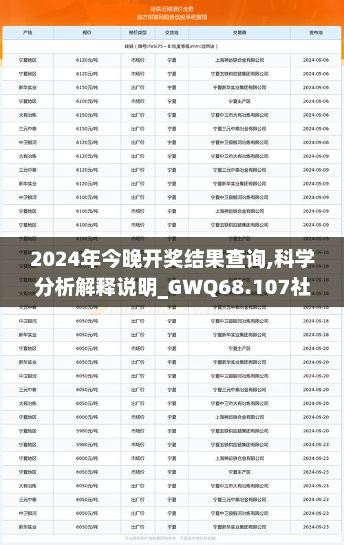 2024年今晚开奖结果查询,科学分析解释说明_GWQ68.107社区版