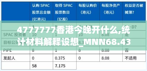 4777777香港今晚开什么,统计材料解释设想_MNN68.439多媒体版