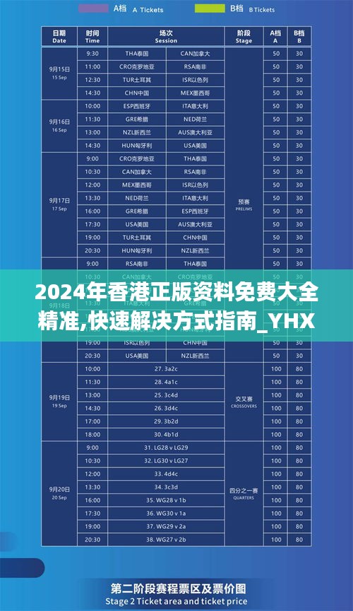 2024年香港正版资料免费大全精准,快速解决方式指南_YHX68.866先锋科技