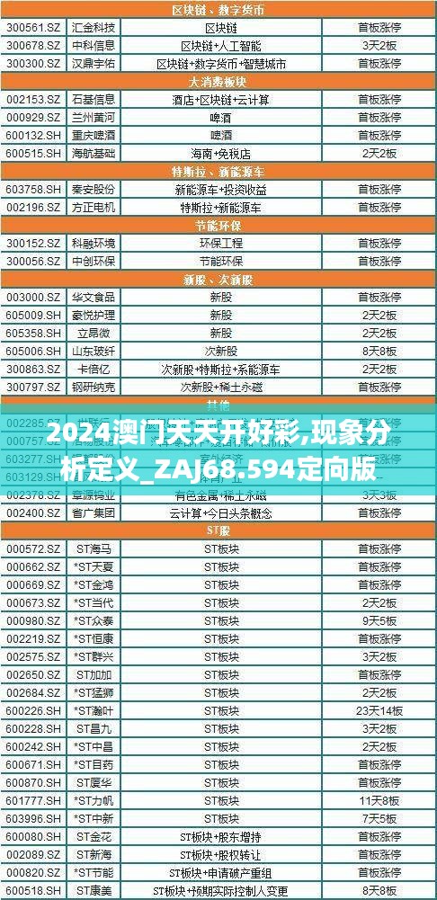 2024澳门天天开好彩,现象分析定义_ZAJ68.594定向版