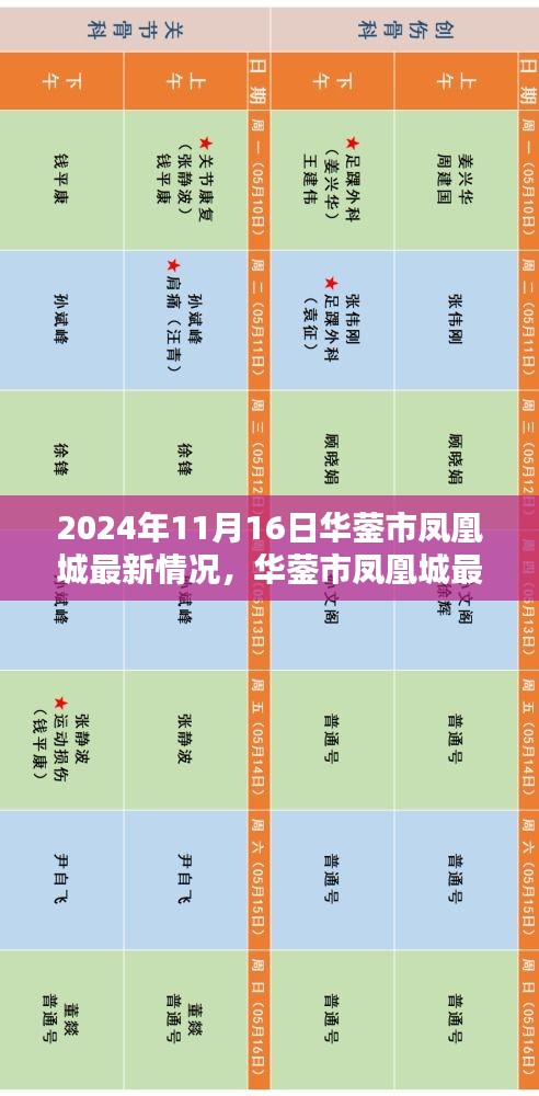 2024年11月华蓥市凤凰城最新动态与探索