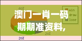 澳门一肖一码期期准资料,全面数据分析_VXG68.472竞技版