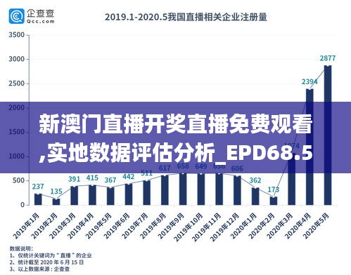 新澳门直播开奖直播免费观看,实地数据评估分析_EPD68.558定义版