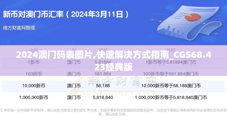 2024澳门码表图片,快速解决方式指南_CGS68.423经典版