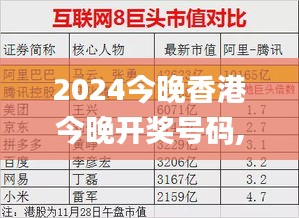 2024今晚香港今晚开奖号码,稳固执行战略分析_TBS68.106旅行版