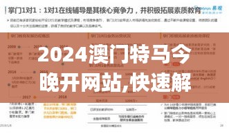 2024澳门特马今晚开网站,快速解决方式指南_JCM68.282体现版