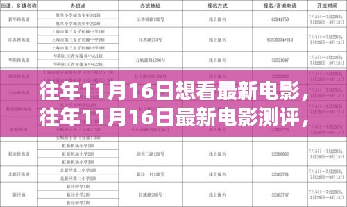 往年11月16日最新电影深度解析与观影体验分享