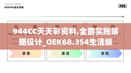 944CC天天彩资料,全面实施策略设计_OEK68.354生活版