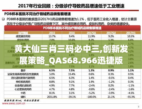 黄大仙三肖三码必中三,创新发展策略_QAS68.966迅捷版