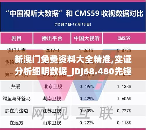 新澳门免费资料大全精准,实证分析细明数据_JDJ68.480先锋版