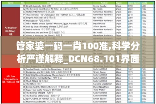 管家婆一码一肖100准,科学分析严谨解释_DCN68.101界面版