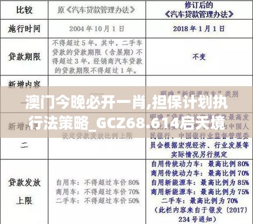 澳门今晚必开一肖,担保计划执行法策略_GCZ68.614启天境