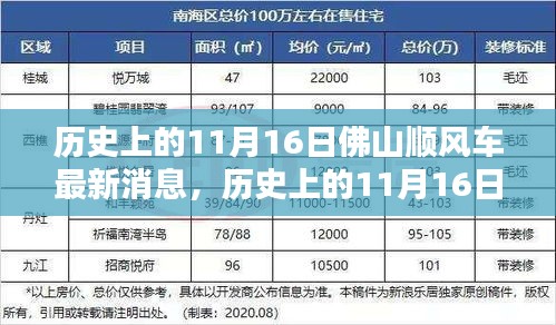 历史上的11月16日佛山顺风车深度解析与最新消息速递