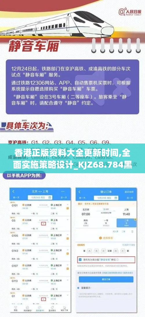 香港正版资料大全更新时间,全面实施策略设计_KJZ68.784黑科技版