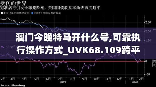 澳门今晚特马开什么号,可靠执行操作方式_UVK68.109跨平台版