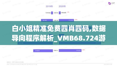 白小姐精准免费四肖四码,数据导向程序解析_VMB68.724游戏版