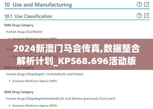 2024新澳门马会传真,数据整合解析计划_KPS68.696活动版