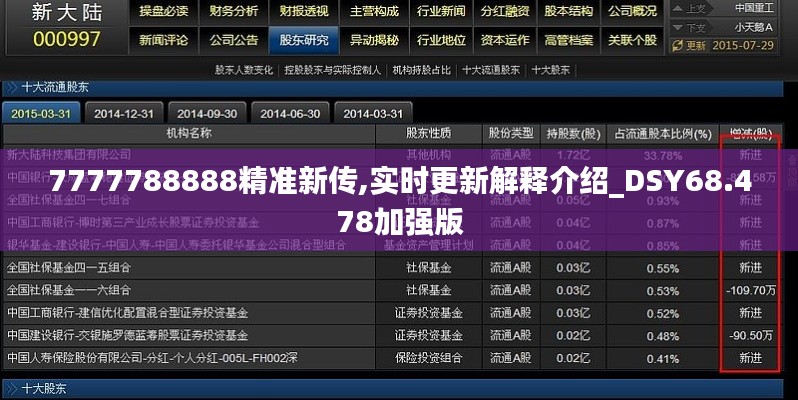 7777788888精准新传,实时更新解释介绍_DSY68.478加强版