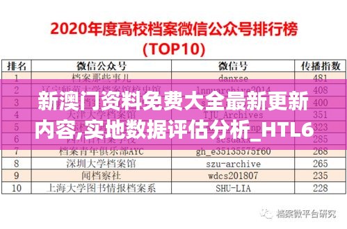 新澳门资料免费大全最新更新内容,实地数据评估分析_HTL68.437工具版