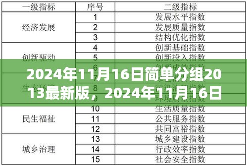 2024年11月16日简单分组2013最新版操作指南详解