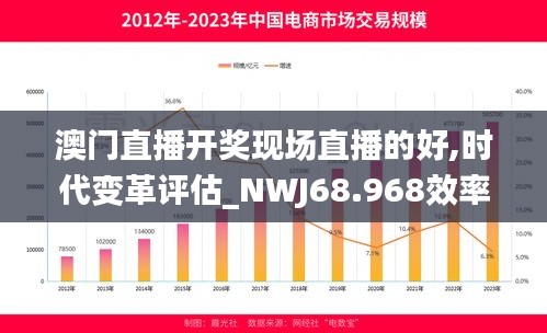 澳门直播开奖现场直播的好,时代变革评估_NWJ68.968效率版