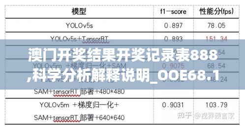 澳门开奖结果开奖记录表888,科学分析解释说明_OOE68.128SE版