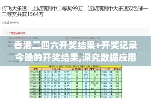 香港二四六开奖结果+开奖记录今晚的开奖结果,深究数据应用策略_CHW68.883高清晰度版