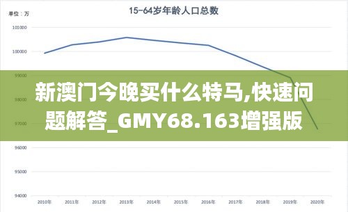 新澳门今晚买什么特马,快速问题解答_GMY68.163增强版