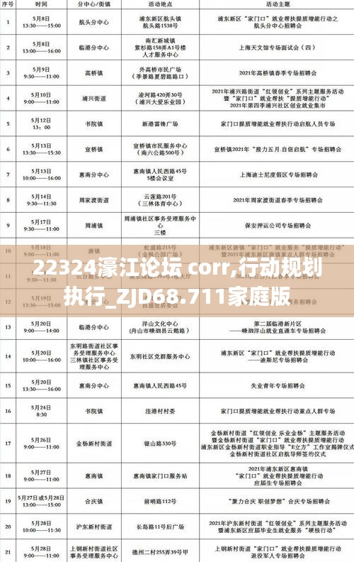 22324濠江论坛 corr,行动规划执行_ZJD68.711家庭版