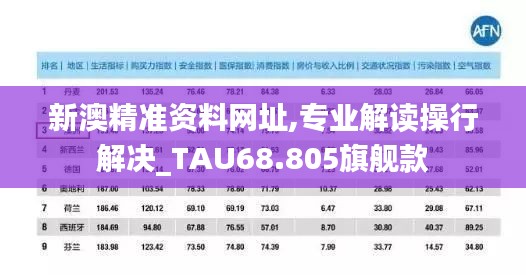 新澳精准资料网址,专业解读操行解决_TAU68.805旗舰款