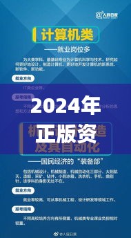 2024年正版资料免费大全1,专业数据解释设想_NUS68.787时尚版