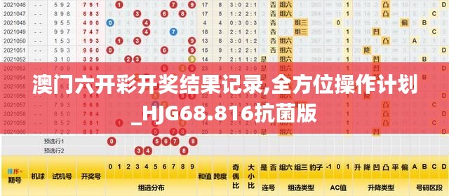 澳门六开彩开奖结果记录,全方位操作计划_HJG68.816抗菌版