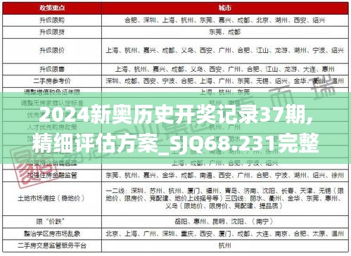 2024新奥历史开奖记录37期,精细评估方案_SJQ68.231完整版