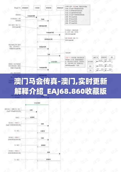 澳门马会传真-澳门,实时更新解释介绍_EAJ68.860收藏版