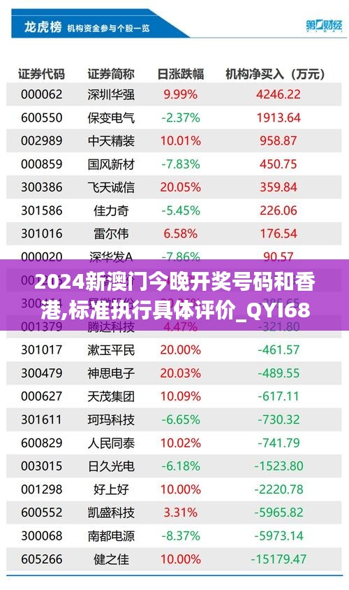 2024新澳门今晚开奖号码和香港,标准执行具体评价_QYI68.494演讲版