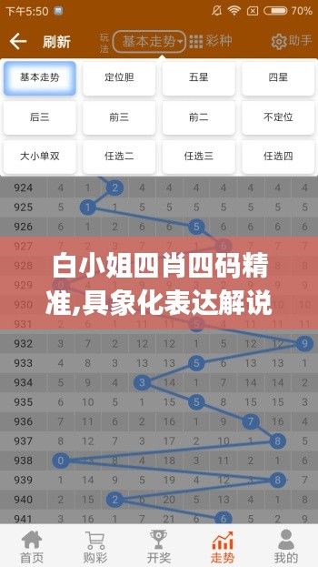 白小姐四肖四码精准,具象化表达解说_YWL68.339专业版