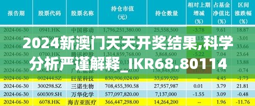 2024新澳门天天开奖结果,科学分析严谨解释_IKR68.8011440p