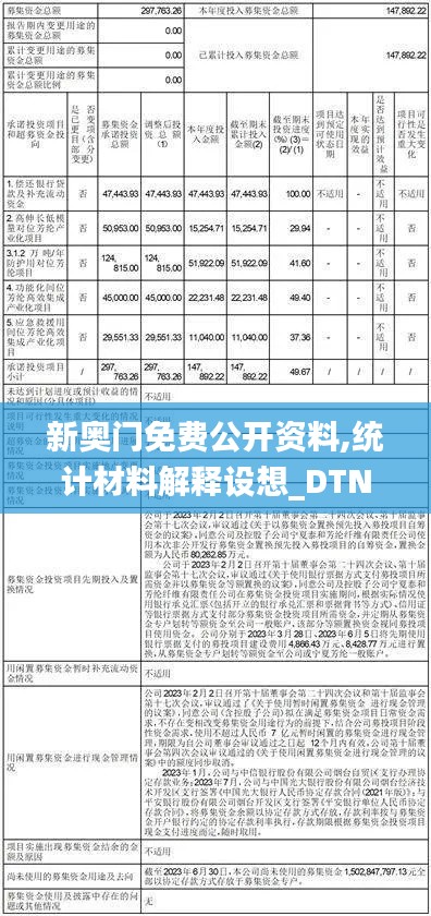 新奥门免费公开资料,统计材料解释设想_DTN68.626采购版