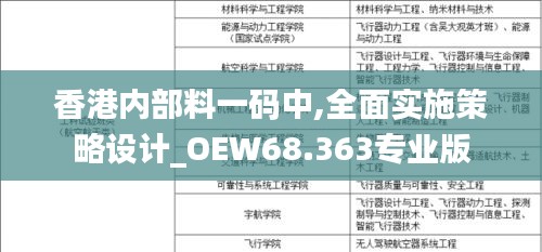 香港内部料一码中,全面实施策略设计_OEW68.363专业版